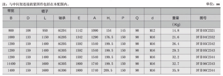 下平行梳型托輥 下平行梳型托輥